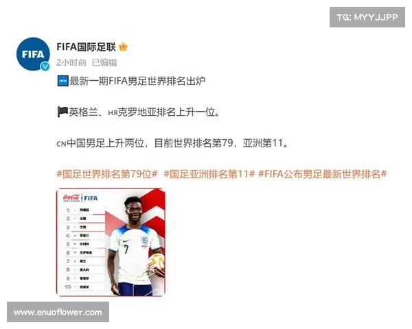 阿根廷稳居世界第一 中国足球排名大幅上升跃居第79位