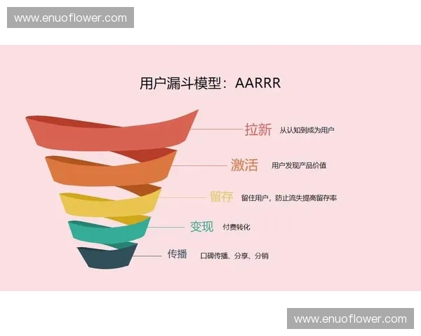 北美世界杯场馆赞助权益转化率取决于场外流量引导机制 北美世界杯场馆赞助权益转化率取决于场外流量引导机制